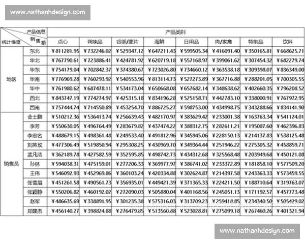 全面解析各大联赛体育比分走势与关键数据统计分析报告